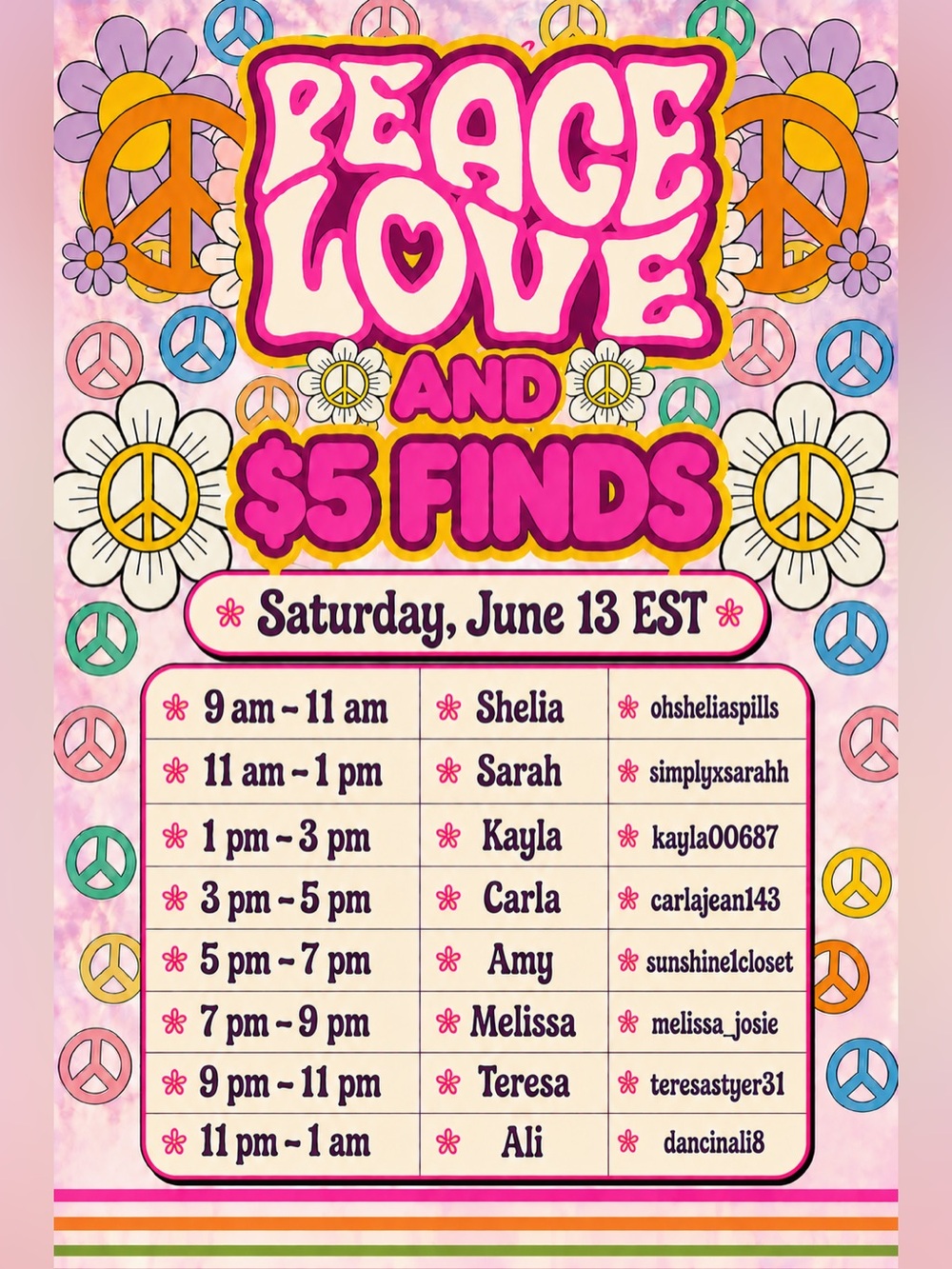 Peace Love and $5 Finds Raid Train